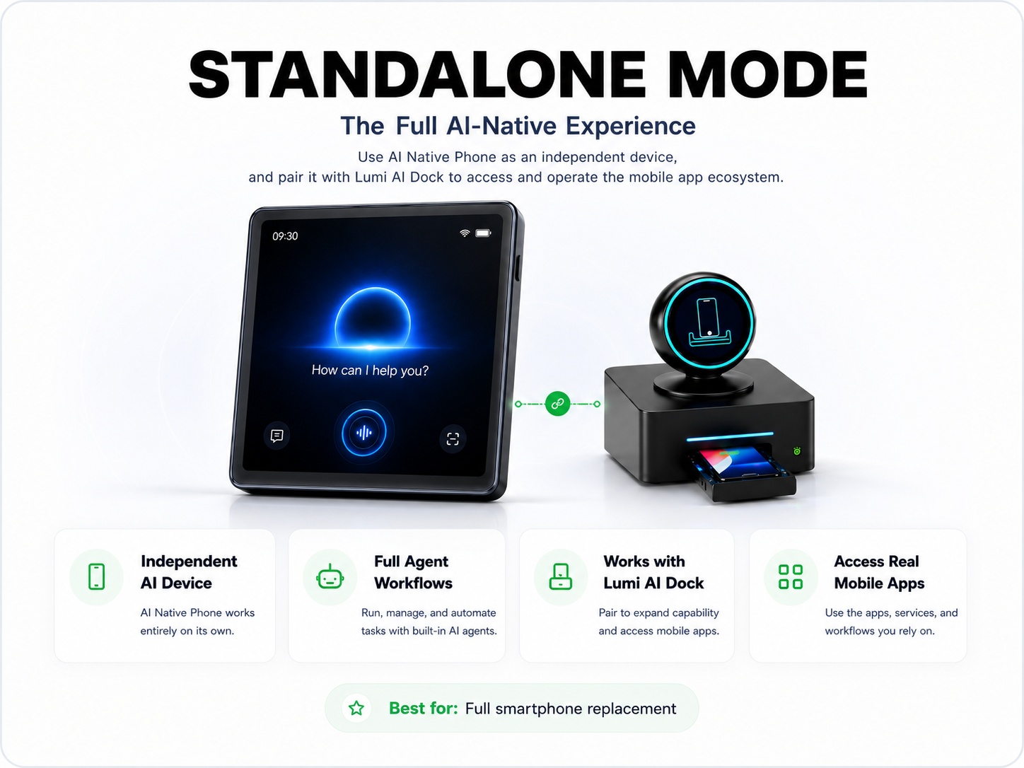 Standalone Mode: the full AI-native experience with Lumi AI Dock and mobile app access